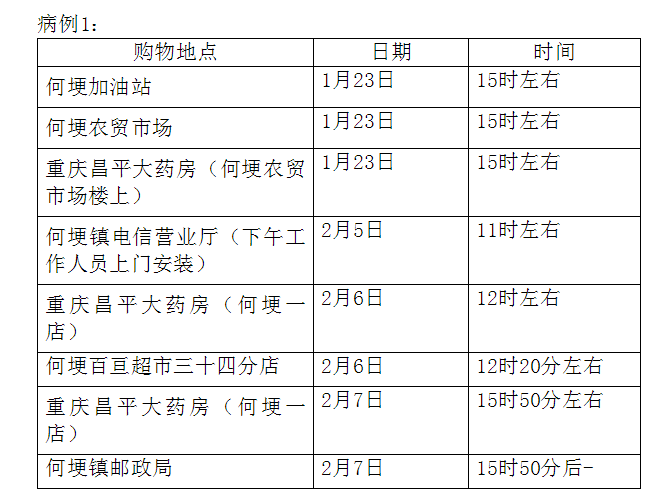 全球最新确诊病例挑战与应对策略