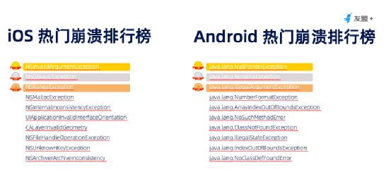 澳门三中三码精准100%,深层策略数据执行_android32.600