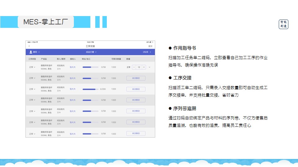 管家婆精准资料大全免费4295,创新方案设计_AR版79.697