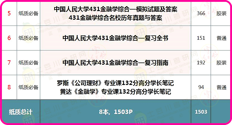 香港大众网免费资料,专业解析评估_U19.287