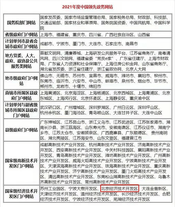 澳门一码一肖一待一中,诠释评估说明_10DM42.633