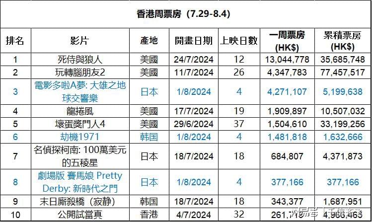 香港最准100%一肖中特特色,数据分析决策_VIP49.953