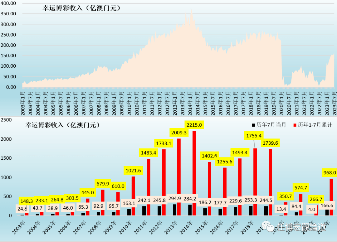 马会传真资料2024澳门,数据分析驱动设计_战略版19.964