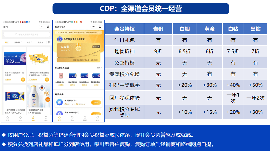 澳门一码中精准一码的投注技巧,多元化方案执行策略_RemixOS68.590