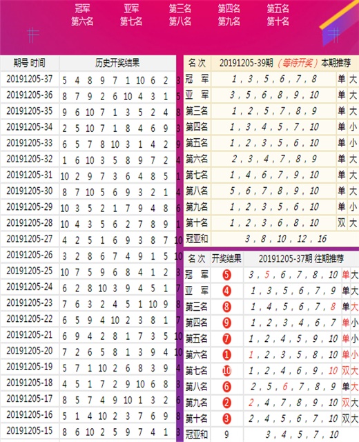 澳门王中王100的准资料,完整的执行系统评估_入门版61.68