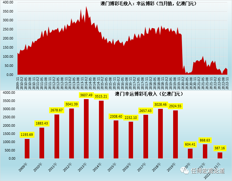 澳门天天彩期期精准龙门客栈,精细化评估解析_社交版13.194