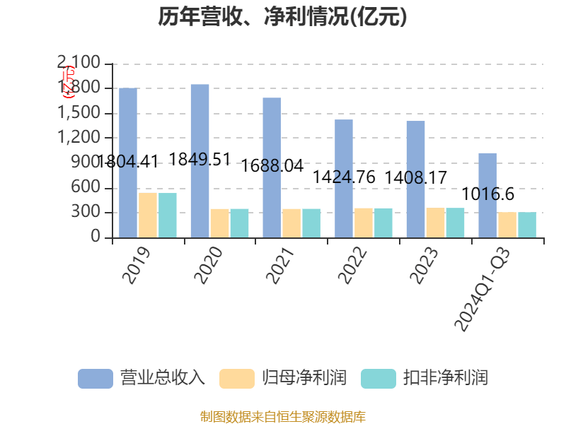 濠江论坛澳门资料2024,迅捷解答策略解析_动态版98.304