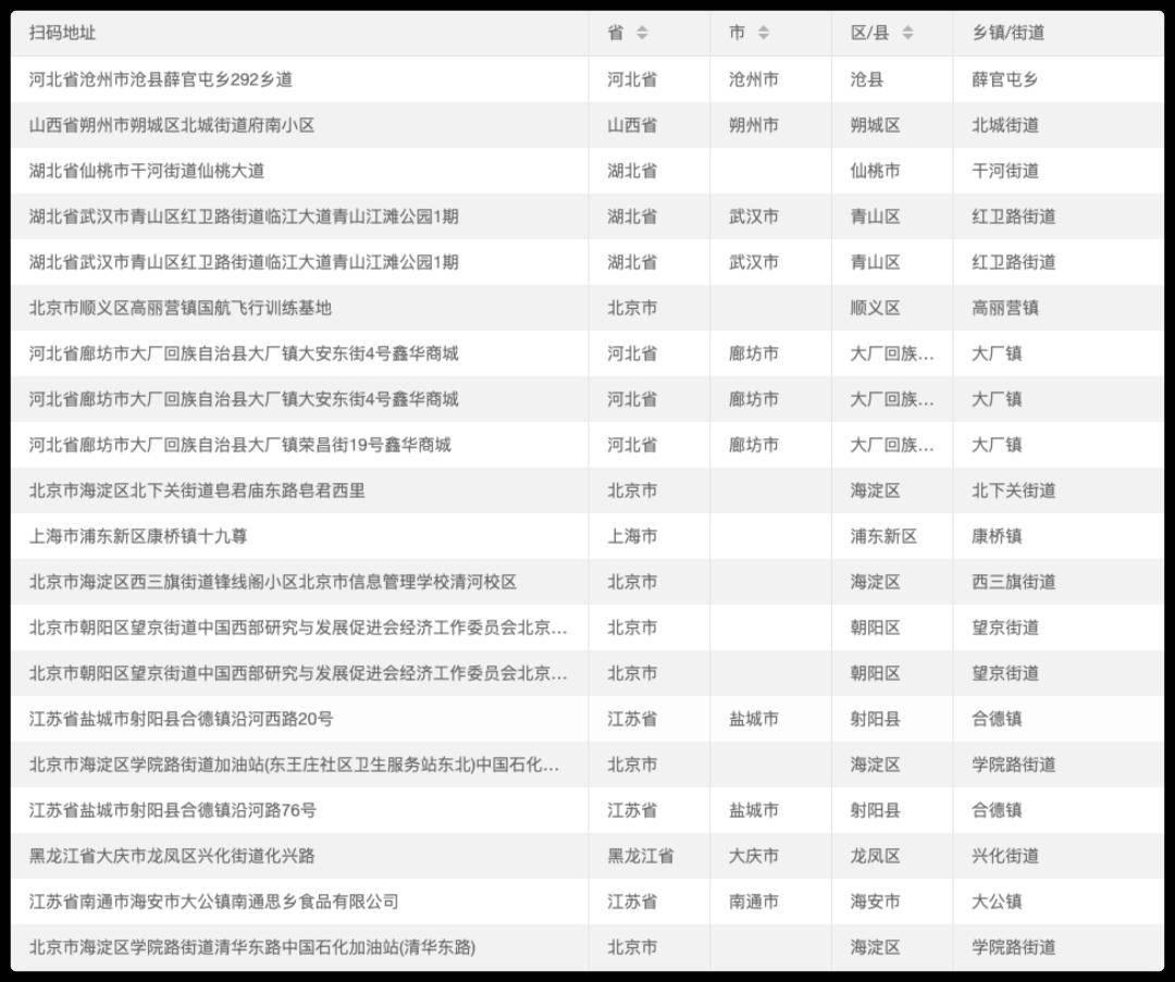 澳门一码一肖100准吗,精细解答解释定义_理财版38.867