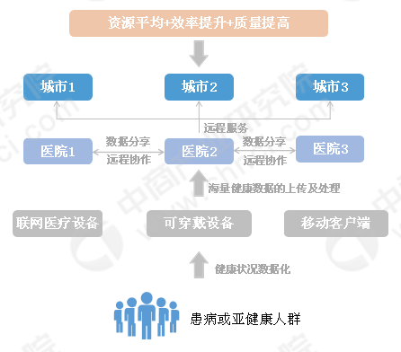 新奥门资料免费大全的特点和优势,深层策略设计解析_RemixOS43.452