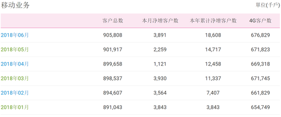 澳门平特一肖100%准确吗,深层数据分析执行_Executive58.81