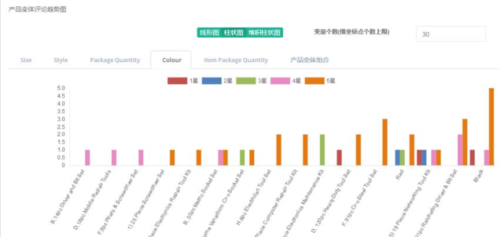 2021澳门精准资料免费公开,深层计划数据实施_储蓄版88.557