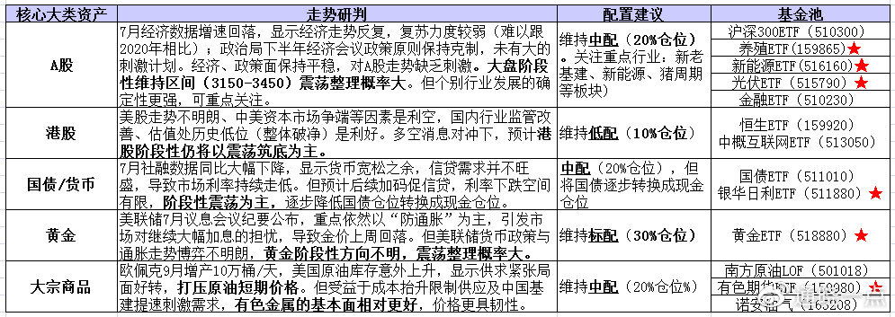 全年资料免费大全资料打开,最新热门解答落实_U59.783