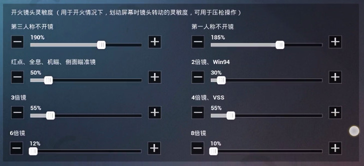 最新灵敏度技术重塑检测与测量未来