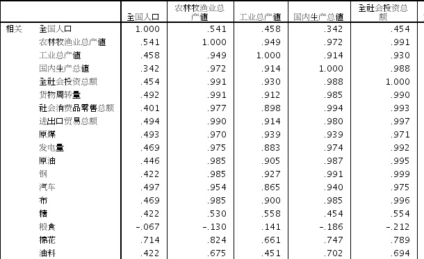 澳门统计器生肖统计器,经济方案解析_定制版29.20