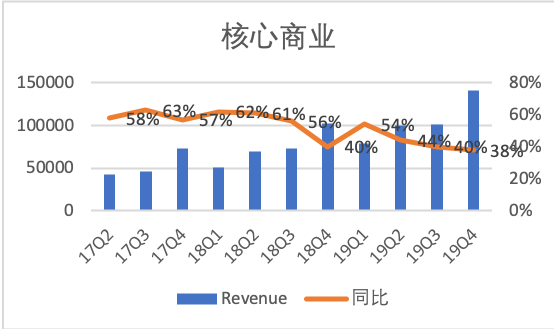 4949澳门开奖现场+开奖直播,数据说明解析_KP72.398