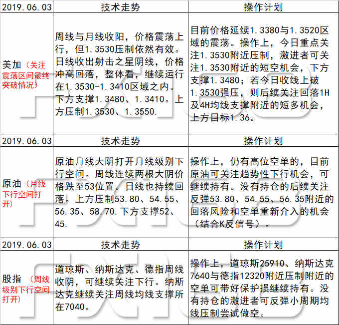 新澳天天开奖资料大全三中三,经典解释定义_模拟版17.671