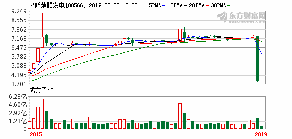 2024今晚香港开特马,互动性执行策略评估_尊享款69.213