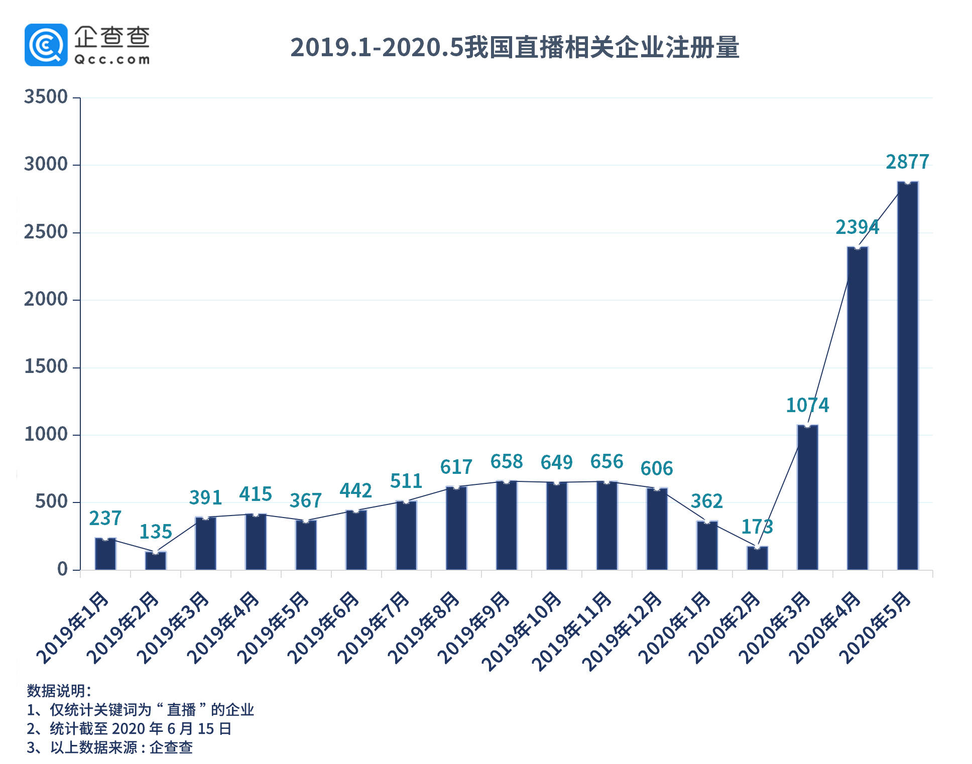 丶佐小安 第6页