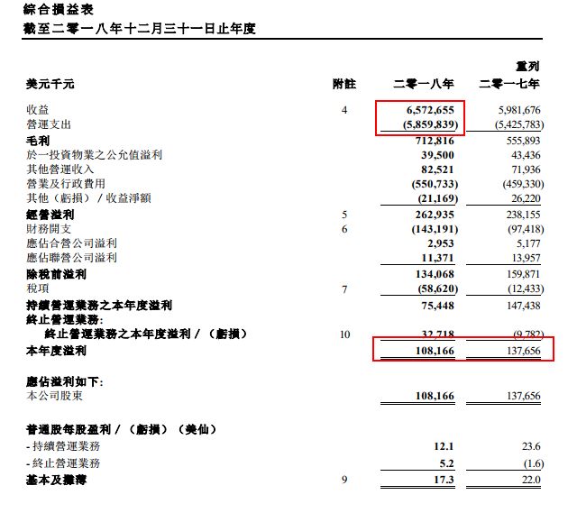 管家婆一码一肖100中奖,实地评估策略_FT88.73