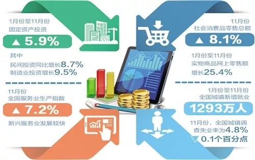 新澳精准资料2024第5期,数据整合执行策略_探索版49.98