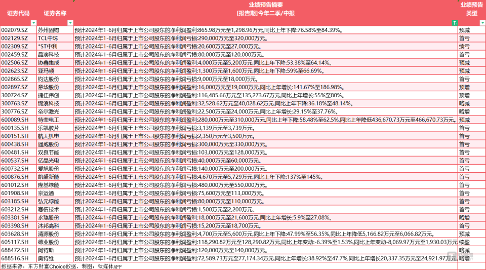 新2024年澳门天天开好彩,高效计划分析实施_1440p59.879