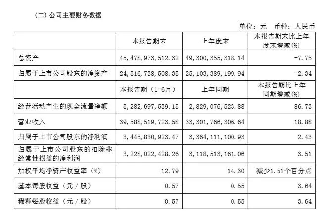 新门内部资料精准大全,深入数据执行应用_精英款14.920