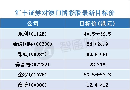 oヤ伪你变乖 第5页