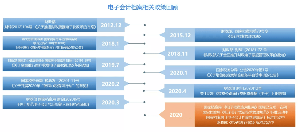 花火绽放 第6页