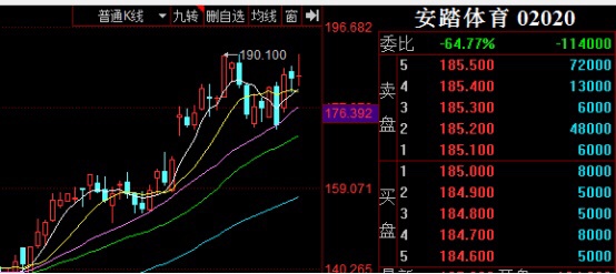 三肖必中三期必出凤凰网2023,预测分析解释定义_Mixed92.358