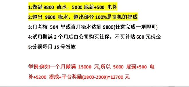 最新司机招聘网，人才与机遇的桥梁