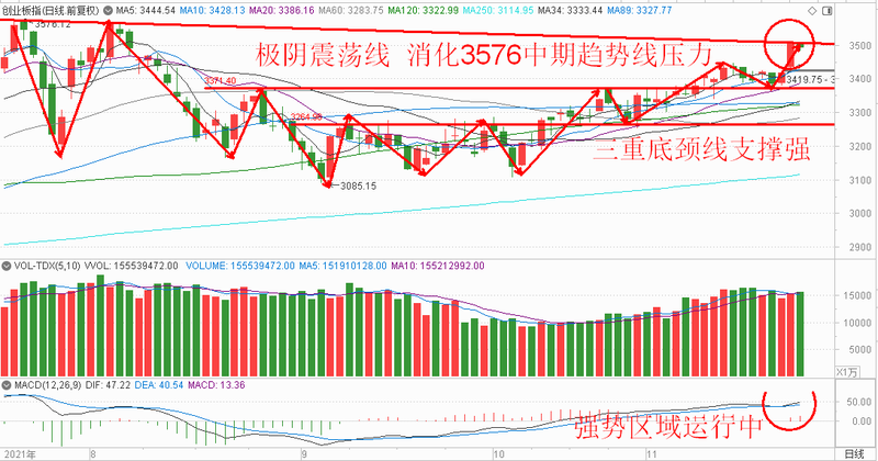 2024澳门特马今晚开奖097期,新兴技术推进策略_X版77.293