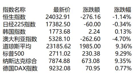 澳门三码三码精准100%,数据解析计划导向_suite59.590