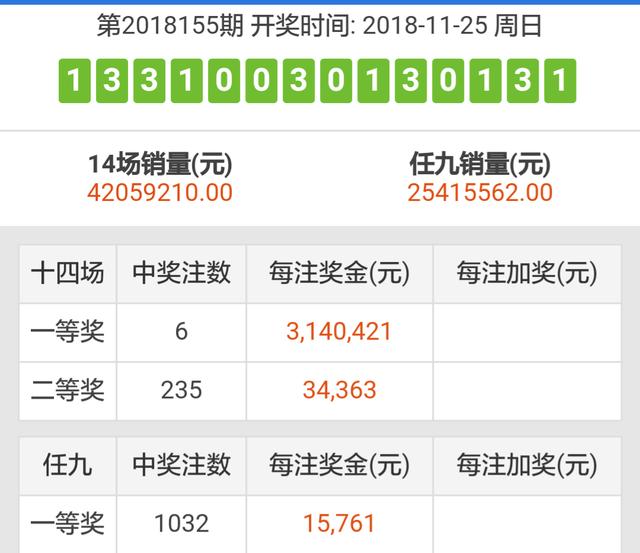 7777788888王中王开奖二四六开奖,创新方案解析_特别款48.534