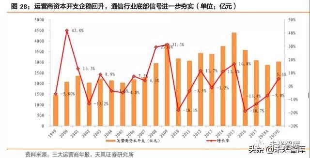 澳门三码三码精准100%,全面数据策略解析_升级版77.153