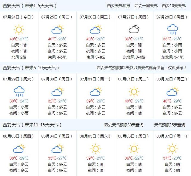 西安最新天气预报通知