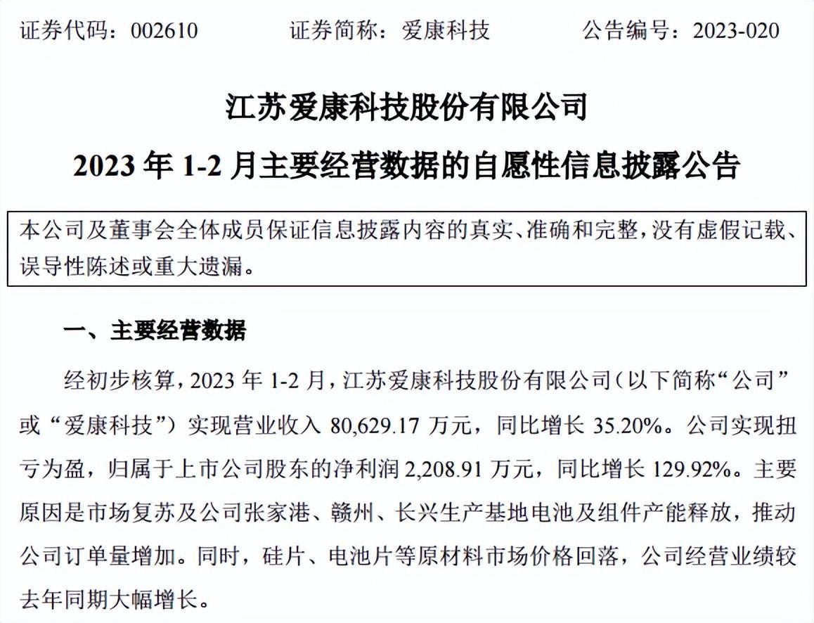 爱康科技最新动态全面解读