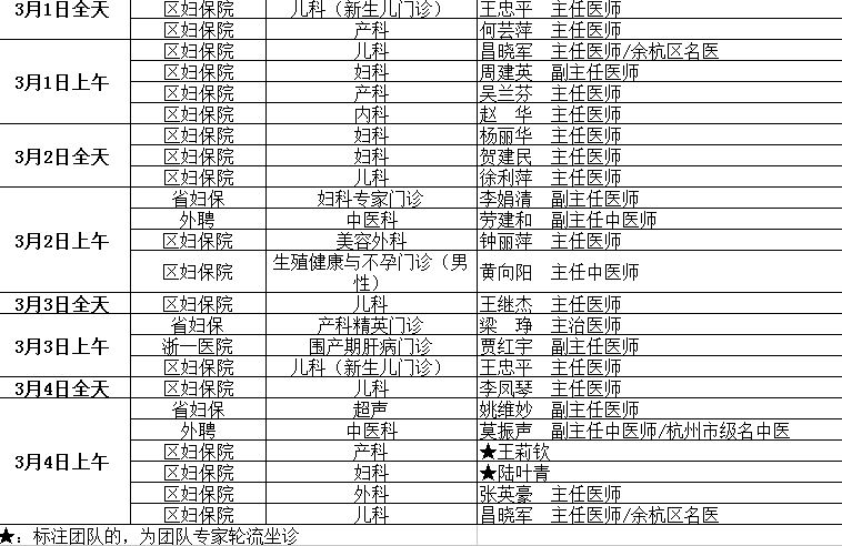 最新食物营养成分表，营养摄取的关键指南