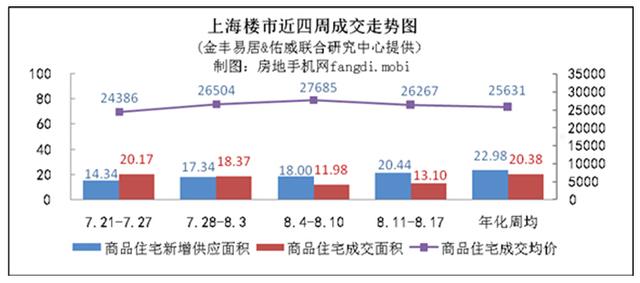 蓝色梦想 第6页