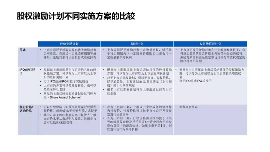 花开馥郁 第5页