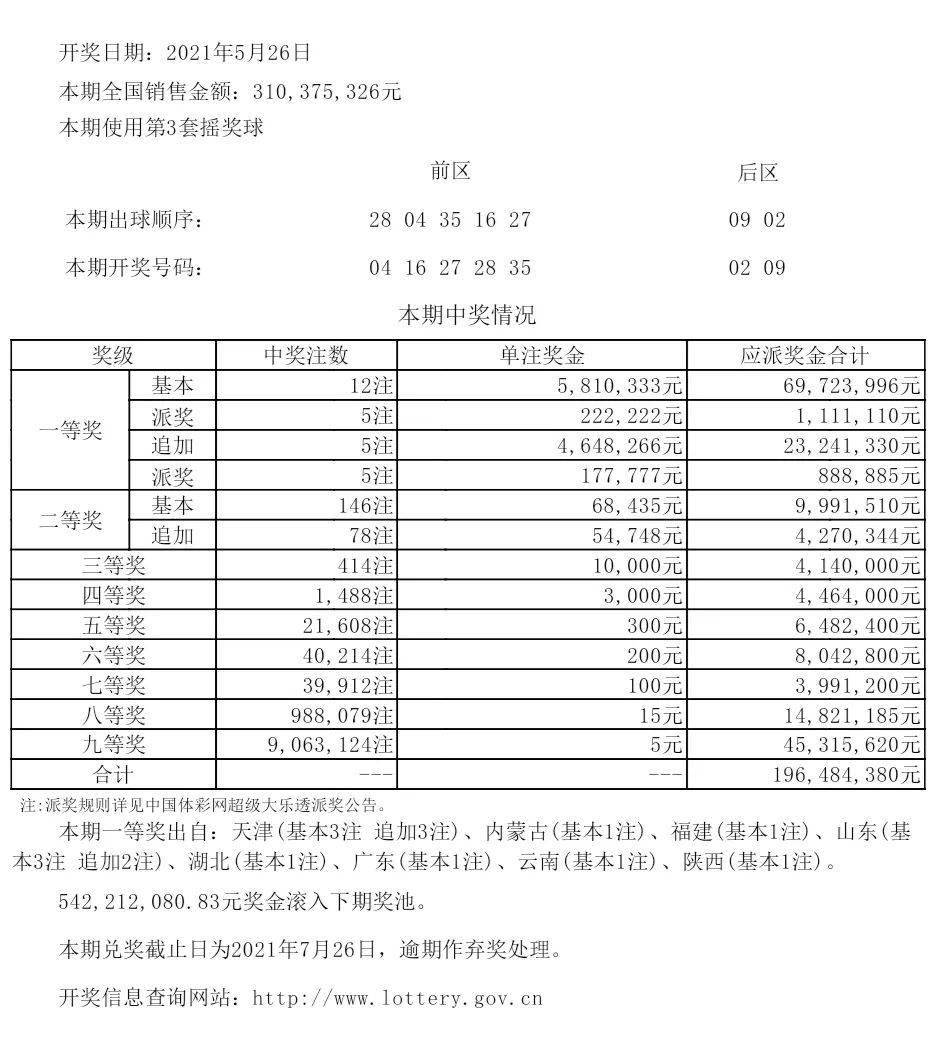 澳门天天开彩开奖结果,深度调查解析说明_LE版36.834