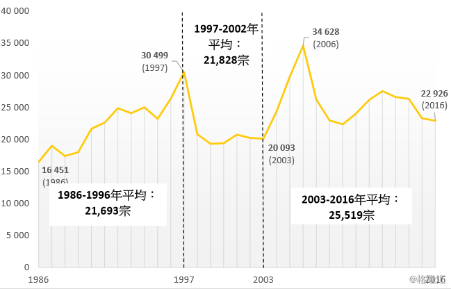 香港6合资料大全查,市场趋势方案实施_旗舰版17.769