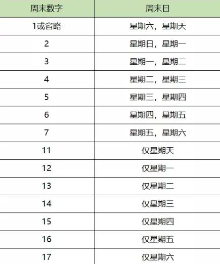 新奥今天开奖结果查询,统计研究解释定义_Plus89.413