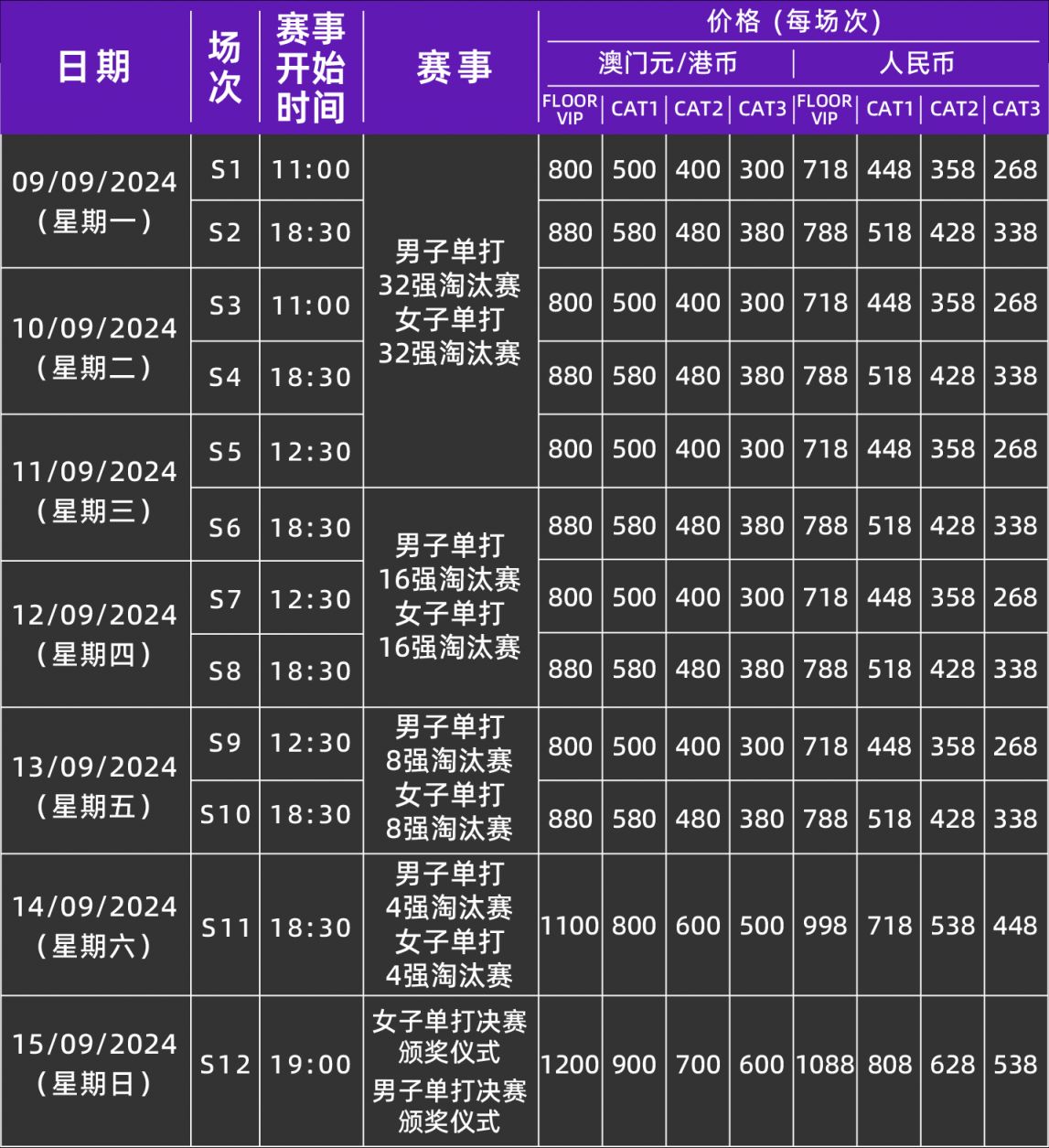 澳门码的全部免费的资料,持久性方案设计_Ultra75.938