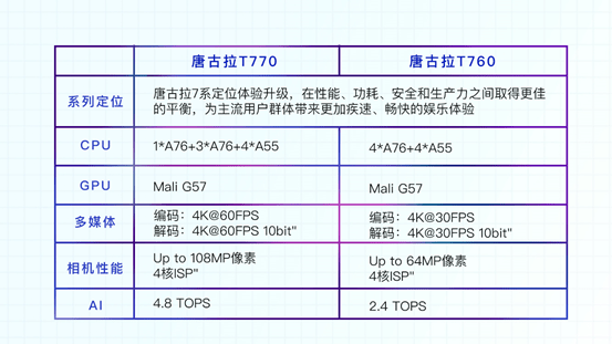 2024年管家婆100,实践评估说明_增强版8.417