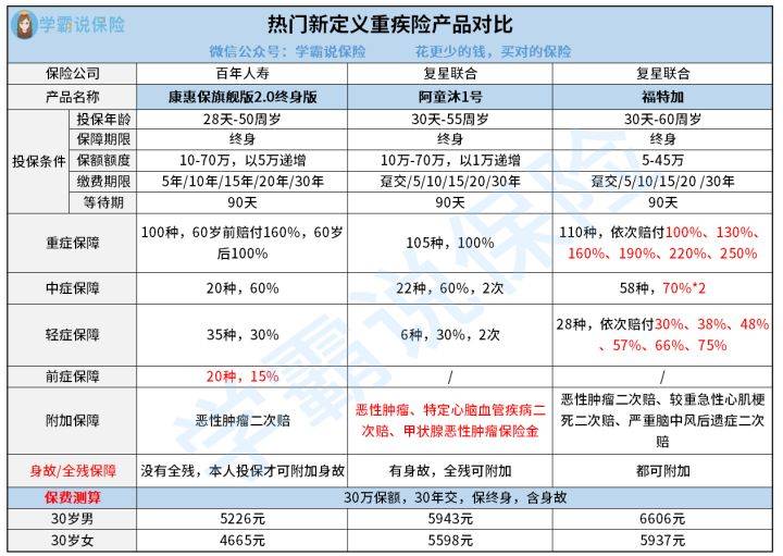 澳门最准的资料免费公开管,创新定义方案剖析_精英款14.920