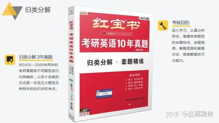 澳门正版资料大全免费大全鬼谷子,可靠性计划解析_进阶款12.182