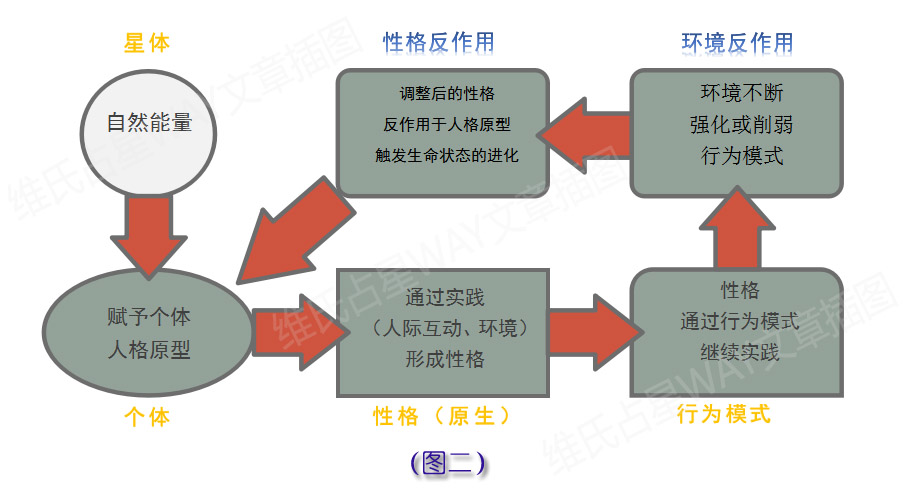 澳门今晚必开1肖,完善的执行机制分析_潮流版93.285