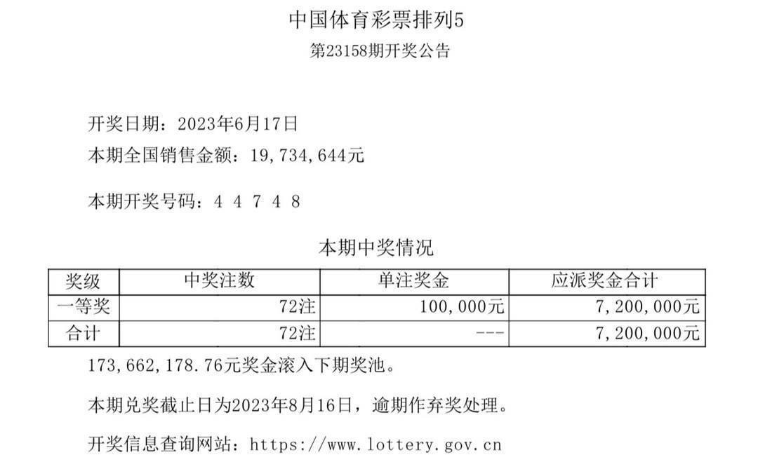 admin 第6页