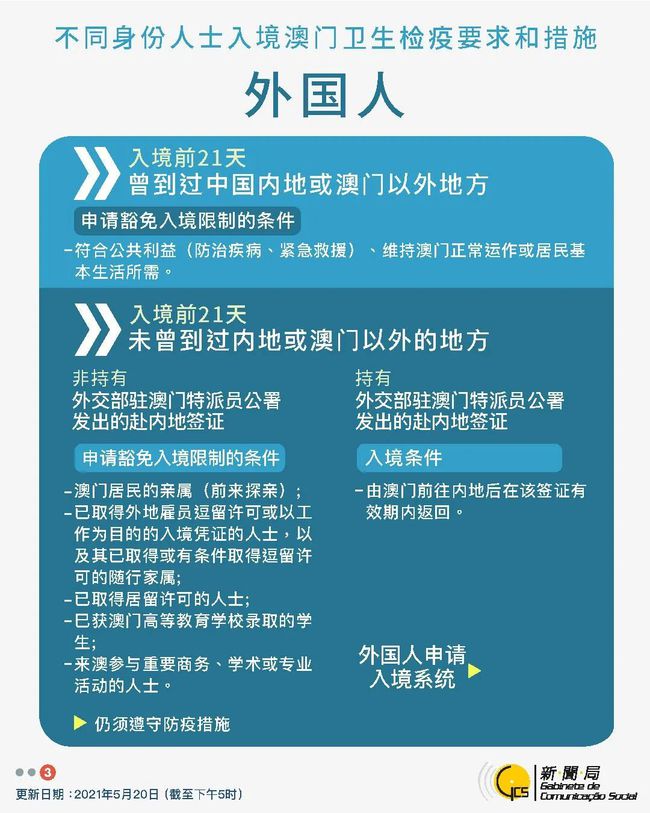 澳门正版资料全年免费公开精准资料一,全面设计执行策略_超级版71.821