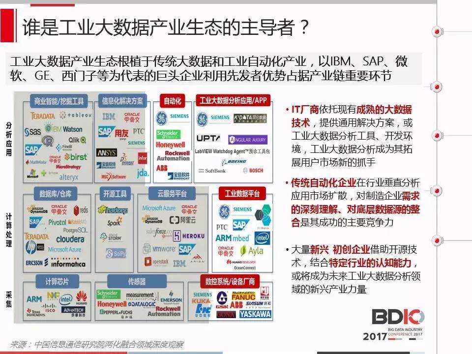 管家婆精准资料免费大全186期,全面数据分析实施_LE版66.268